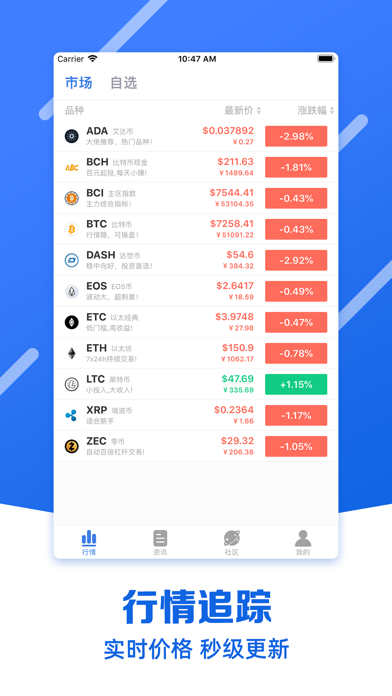 飞牛coin-比特币区块链行业热点新闻app screenshot 2