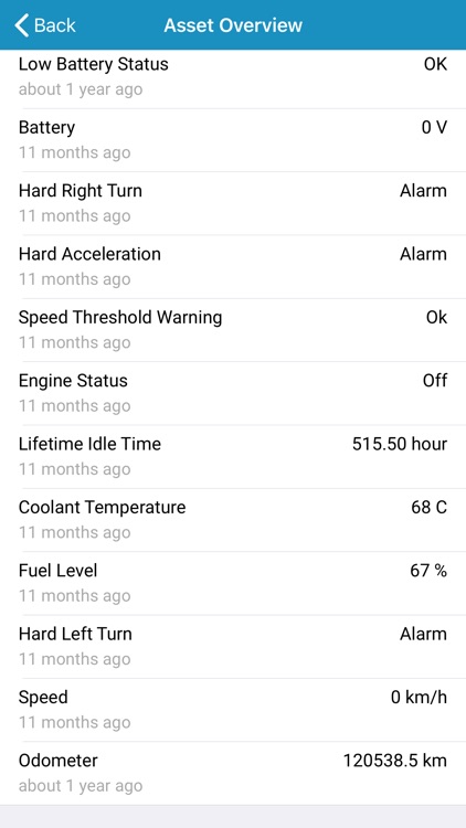 ONE i3 Near Me screenshot-5