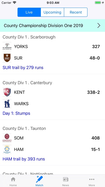 Cricket Live Scores World