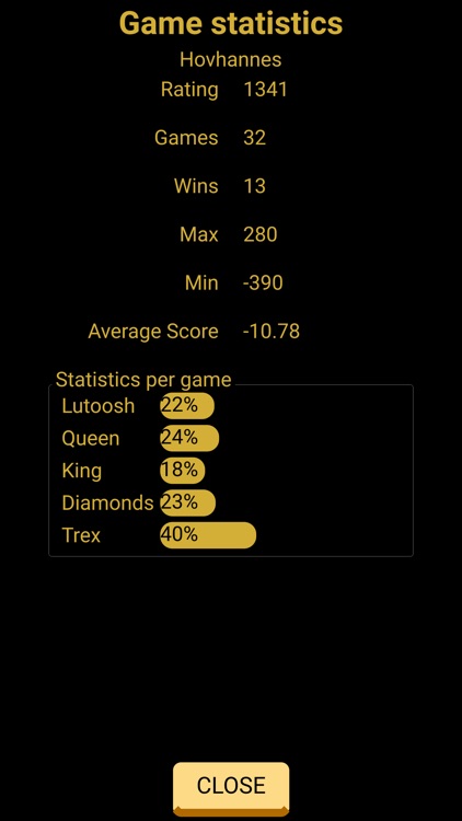 Online Trex