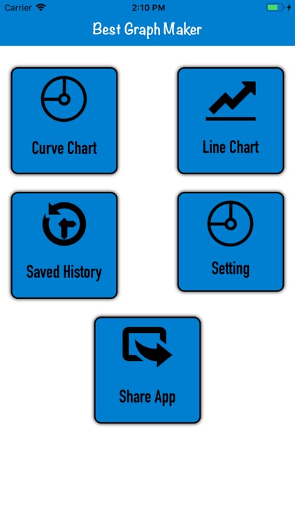 Best Graph Maker