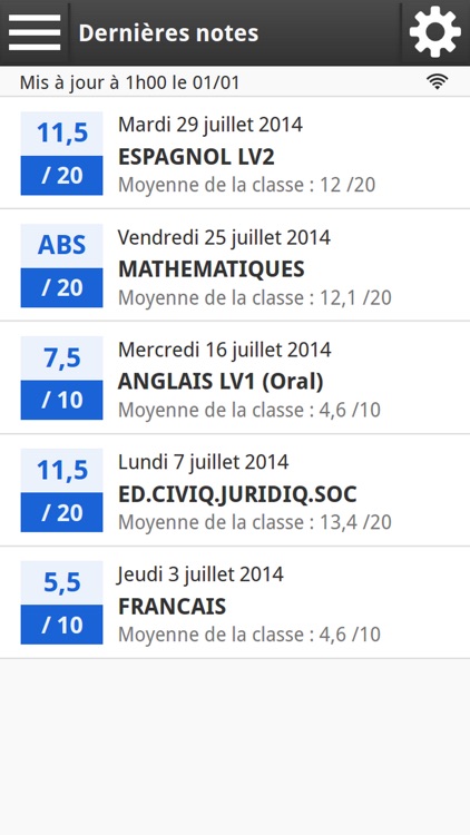 mon ENT occitanie