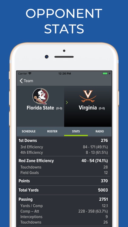 FSU Football Schedules screenshot-8