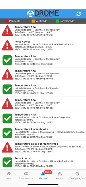 DROME - Automação e Telemetria(圖9)-速報App