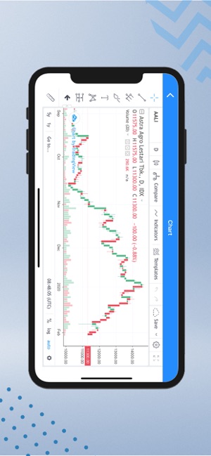 EMtrade(圖5)-速報App