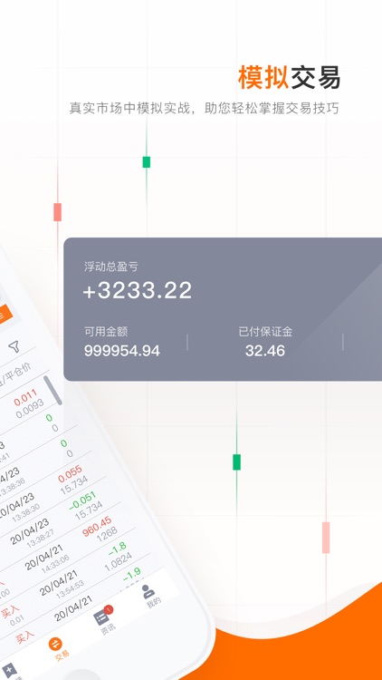 交易侠 - 专业行情分析软件