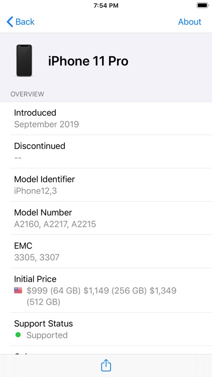 Mactracker