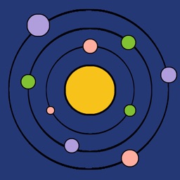 aR Planets: Solar System