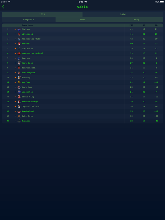 Live Results - English League screenshot 3