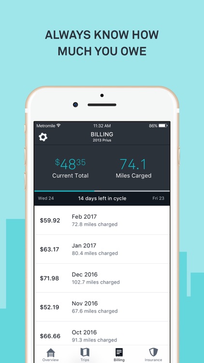 Metromile - Car Insurance screenshot-3