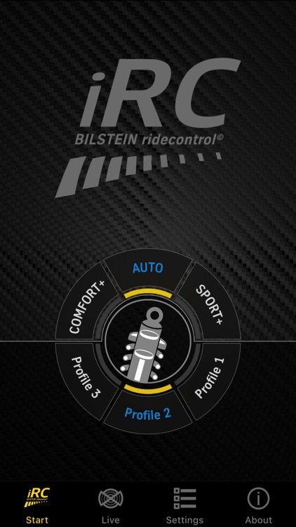 Bilstein iRC