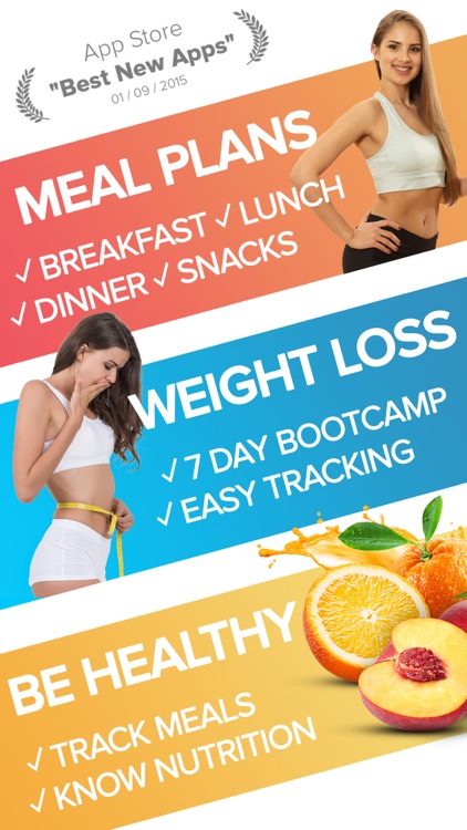 Healthy Weight Loss by Inlivo screenshot-0