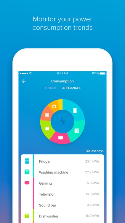 Home + Control screenshot-5