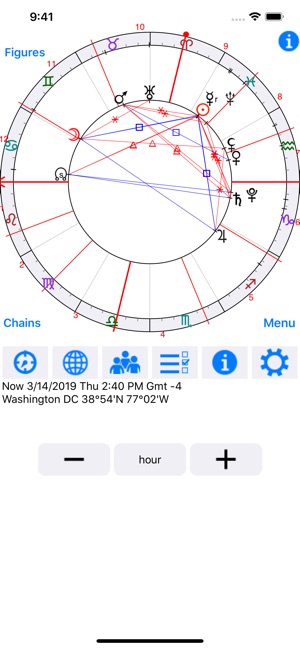 Astrological Charts Lite