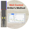 Driller's Method