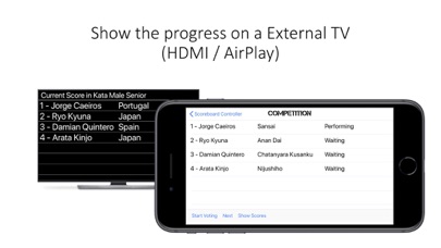Kata Scoreboard screenshot 3