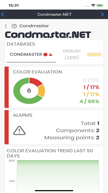 SPM Condmaster.NET 2020