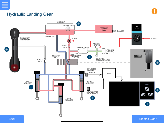 Pilatus PC-12 NG Training Aid(圖2)-速報App