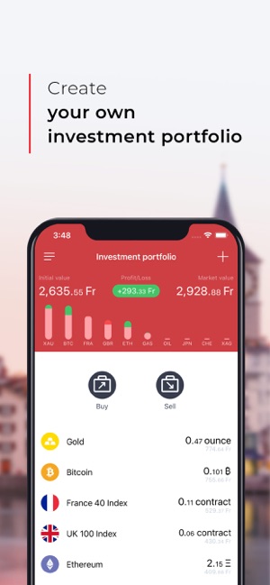Dukascopy – Swiss Mobile Bank(圖6)-速報App