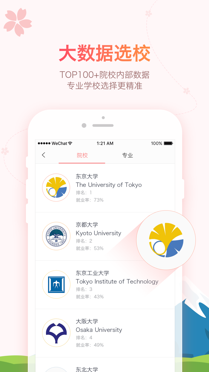 日本留学-日本名校申请留学必备工具