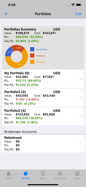 Stocks Tracker Real Time Stock On The App Store