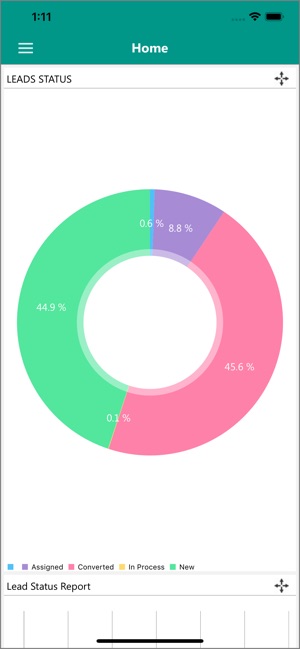 Centra CRM(圖2)-速報App