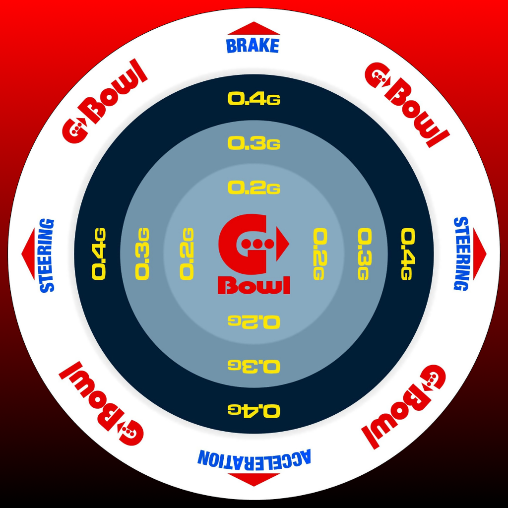 G Bowl Iphoneアプリ Applion