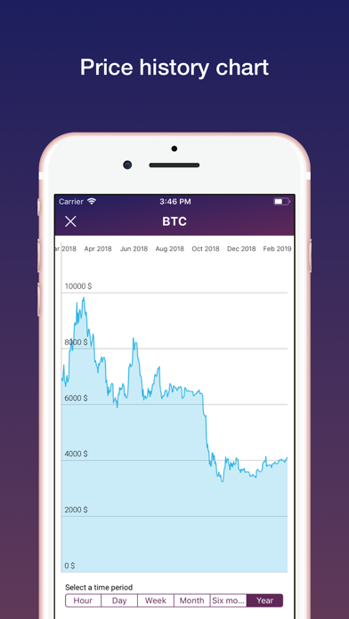 Crypto Price Pro screenshot 2