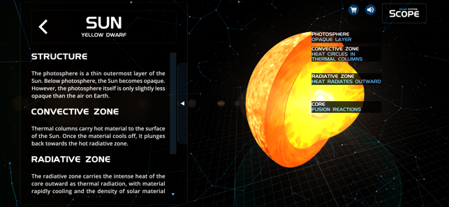 Solar System Scope On The App Store