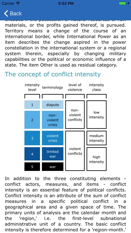 HIIK Conflict Barometer screenshot-3