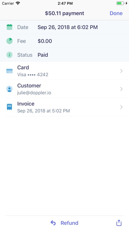 Stripe Dashboard