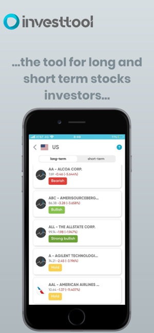 Investtool(圖6)-速報App