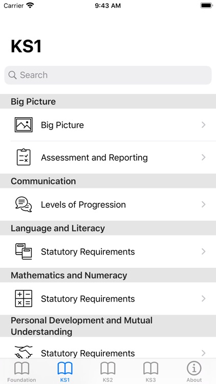 Northern Ireland Curriculum screenshot-3