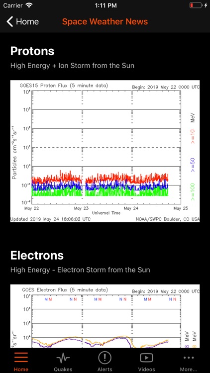 Disaster Prediction App screenshot-3