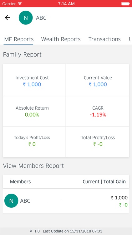 NG MUTUAL FUNDS