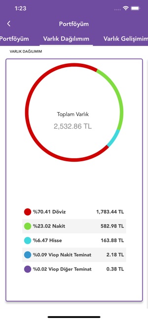 Osmanlı Mobil(圖3)-速報App