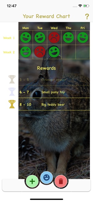 Tiny Rewards