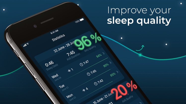 Sleepzy - Sleep Cycle Tracker