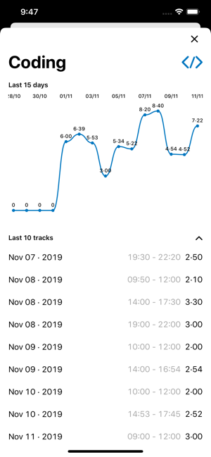 My Time - My Precious(圖3)-速報App