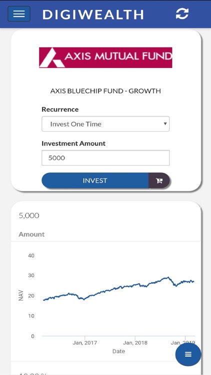 Centrum DigiWealth screenshot-9