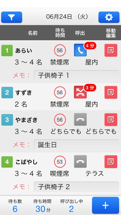 How to cancel & delete myJunban - 携帯への呼び出しできる順番待ちシステム from iphone & ipad 1