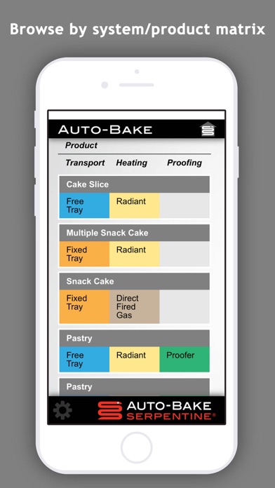 Auto-Bake screenshot 3