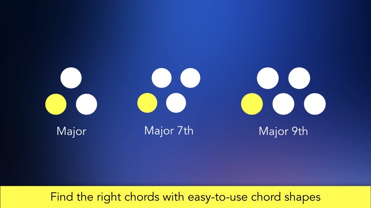 Navichord • chord sequencer