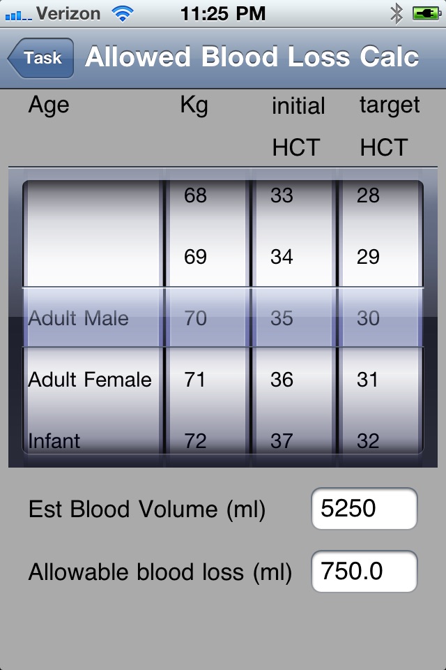 Intubating Monkey screenshot 3