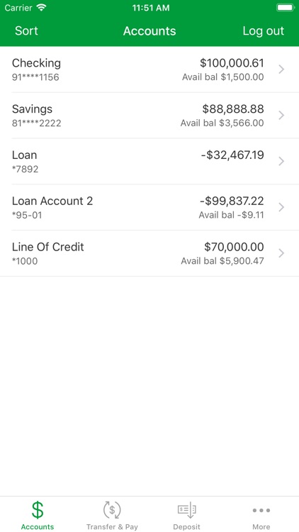 Associated Bank Mobile