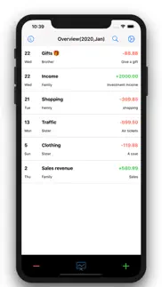 daily expense-spending tracker iphone screenshot 1