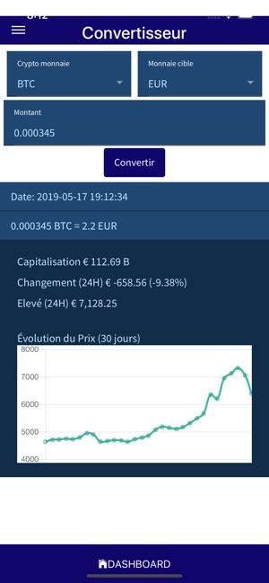 Blockchain & Crypto Bourse(圖4)-速報App