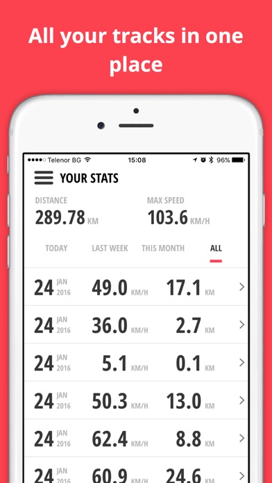 Screenshot #3 pour Snowboarders