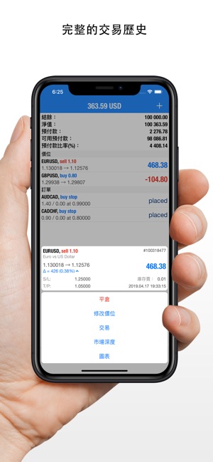 MetaTrader 5(圖5)-速報App