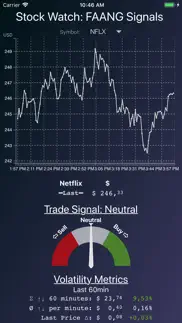 stock watch: fang signals iphone screenshot 4
